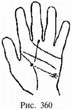 Законы научного чтения руки. Вильям Г Бенхем. Иллюстрация 331