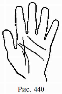Законы научного чтения руки. Вильям Г Бенхем. Иллюстрация 420