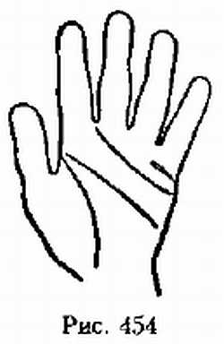 Законы научного чтения руки. Вильям Г Бенхем. Иллюстрация 434