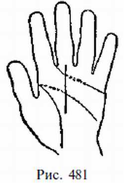 Законы научного чтения руки. Вильям Г Бенхем. Иллюстрация 464