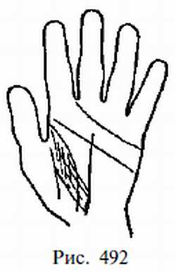 Законы научного чтения руки. Вильям Г Бенхем. Иллюстрация 476