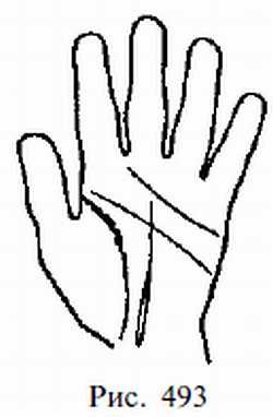 Законы научного чтения руки. Вильям Г Бенхем. Иллюстрация 477
