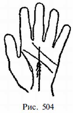Законы научного чтения руки. Вильям Г Бенхем. Иллюстрация 489