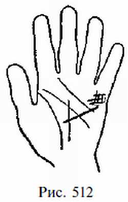 Законы научного чтения руки. Вильям Г Бенхем. Иллюстрация 498