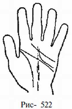 Законы научного чтения руки. Вильям Г Бенхем. Иллюстрация 509