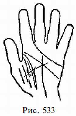 Законы научного чтения руки. Вильям Г Бенхем. Иллюстрация 521