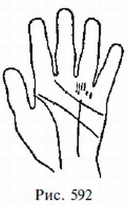 Законы научного чтения руки. Вильям Г Бенхем. Иллюстрация 583
