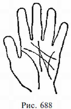Законы научного чтения руки. Вильям Г Бенхем. Иллюстрация 688