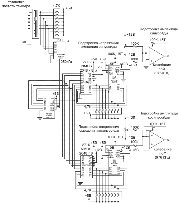 Встраиваемые системы. Проектирование приложений на микроконтроллерах семейства 68HC12/HCS12 с применением языка С. Стивен Ф Барретт. Иллюстрация 192