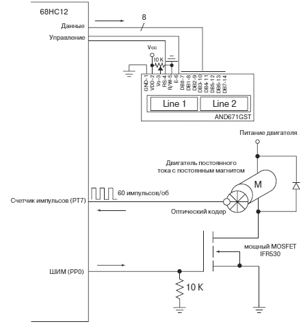 Встраиваемые системы. Проектирование приложений на микроконтроллерах семейства 68HC12/HCS12 с применением языка С. Стивен Ф Барретт. Иллюстрация 222