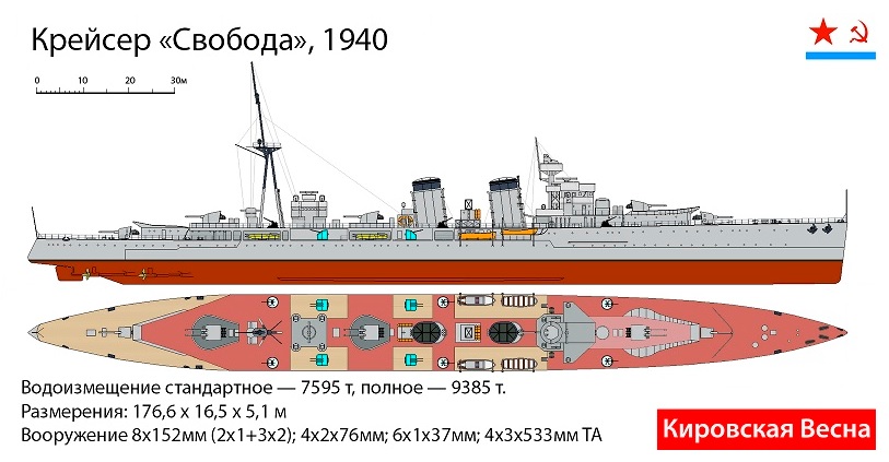 Кировская весна. Флот 1941.   . Иллюстрация 39
