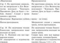 Летопись жизни и служения святителя Филарета (Дроздова). Т. VI. 1851–1858 гг.